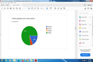 national pollution control day