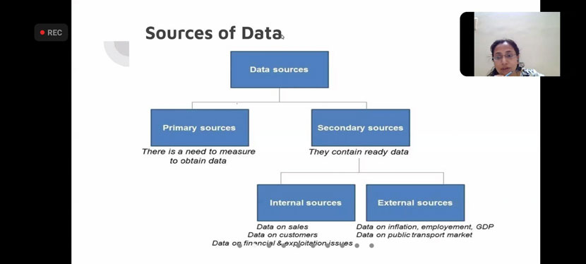 SIP Workshop Series Day 5 3