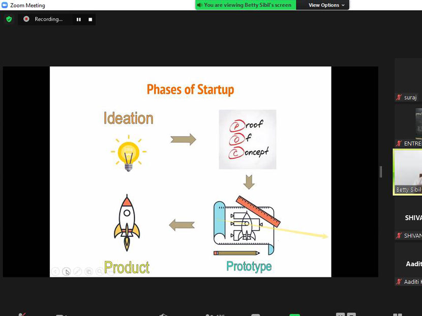 orientation on business plan 2021 22 phcasc 6