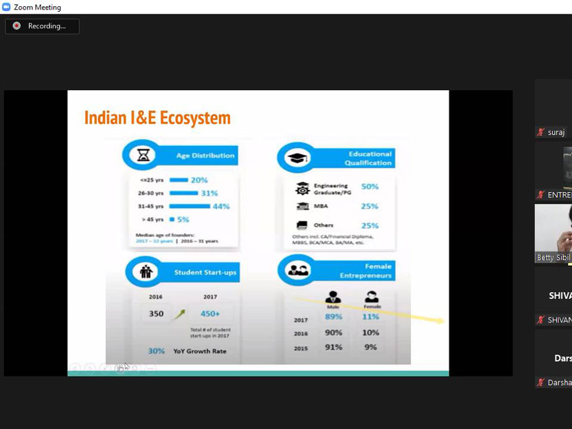 orientation on business plan 2021 22 phcasc 7