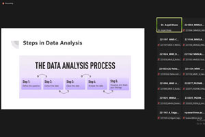 SIP workshop on research report content data analysis