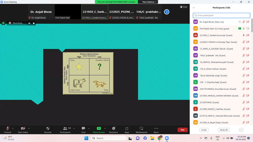 SIP workshop on company analysis frameworks BCG ansoff analysis 1