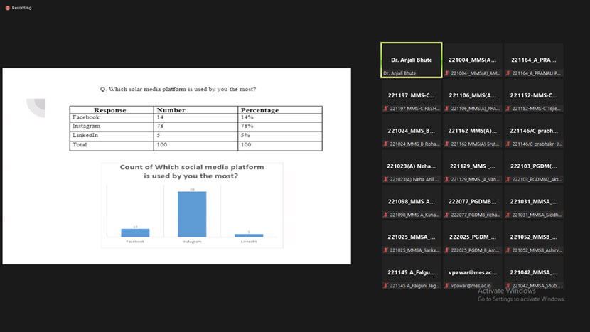 SIP workshop on research report content data analysis 2