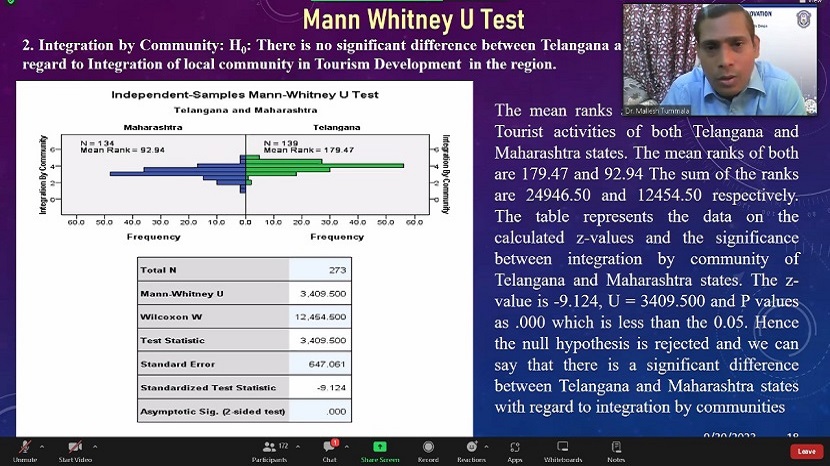 8th Global Conference on Advancements in Management Practices and Research 7