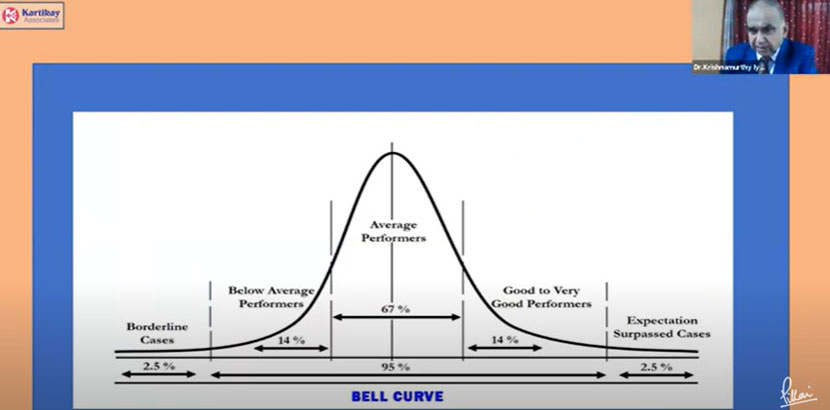 management conclave on invaluable tips to enrich employability 8