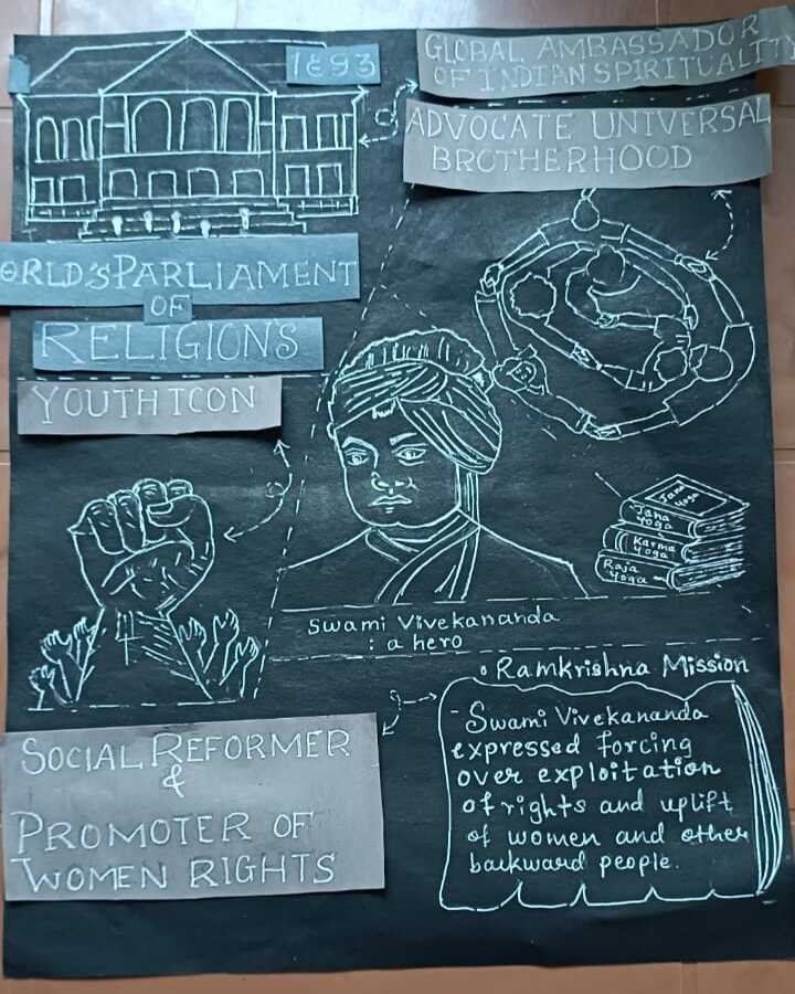 Heartfulness Sports Premier League 7