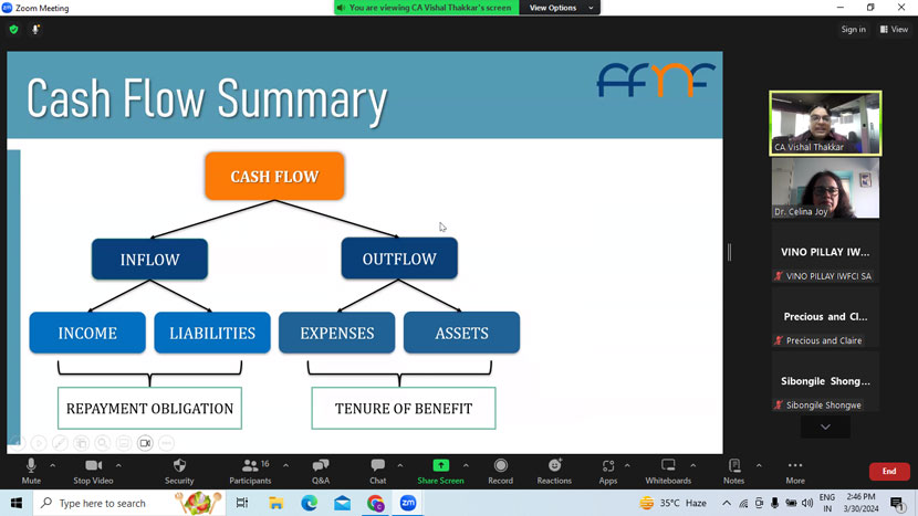 Global Trade Nexus Insights into Trade Practices Across Nations 10