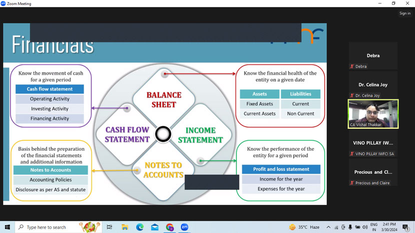 Global Trade Nexus Insights into Trade Practices Across Nations 7